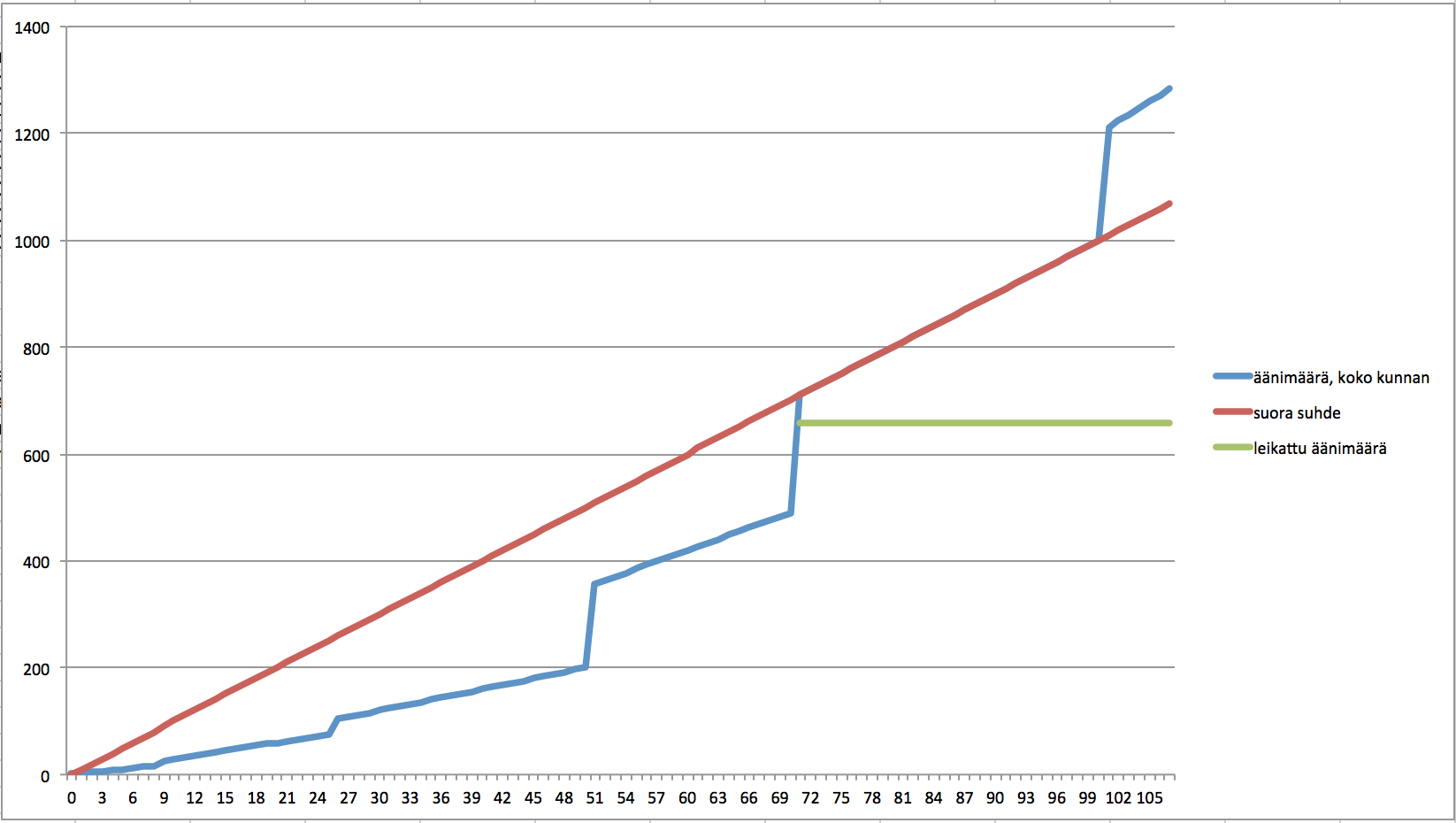 Näyttökuva 2019-03-20 kello 23.47.57