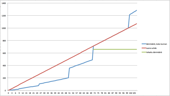 Näyttökuva 2019-03-20 kello 23.47.57