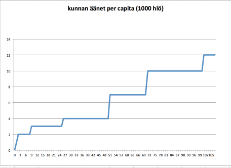 Näyttökuva 2019-03-20 kello 23.48.30