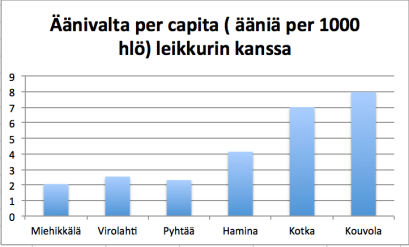 Näyttökuva 2019-03-20 kello 23.49.42
