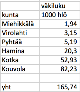 Näyttökuva 2019-03-20 kello 23.51.12