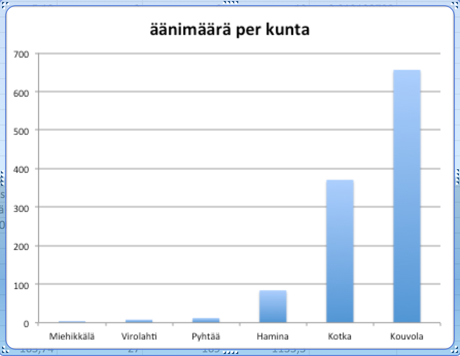 Näyttökuva 2019-03-21 kello 1.13.00