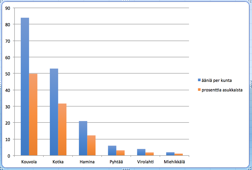 Näyttökuva 2019-03-26 kello 22.00.44