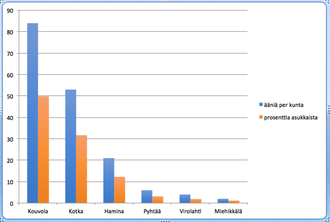 Näyttökuva 2019-03-26 kello 22.00.44